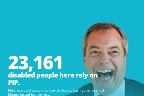The Farage Test to attack the disabled