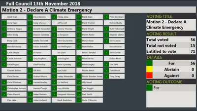 Image courtesy of greenlibdems.org.uk Bristol Council declare a Climate Emergence