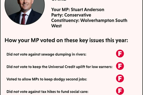 Anderson 2021 report