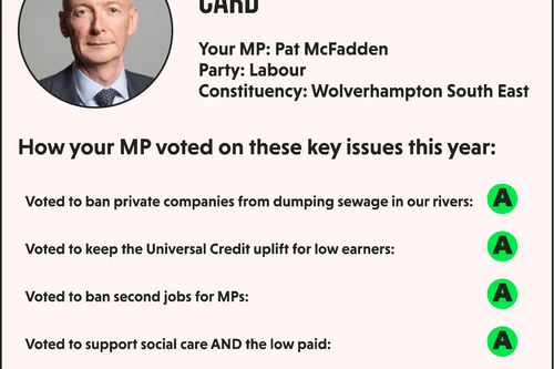 Paf McFadden's 2021 report