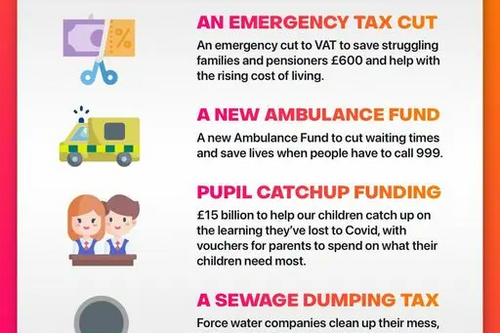 4 LD policies for May 2022