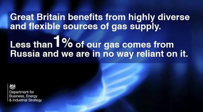 Image courtesy of Steve Mason greenlibdems.org.uk Russian Gas 1%